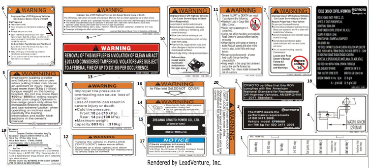 Usa Warning Label UFORCE 500 CF500UU 2017 Crystal Orange Schematic