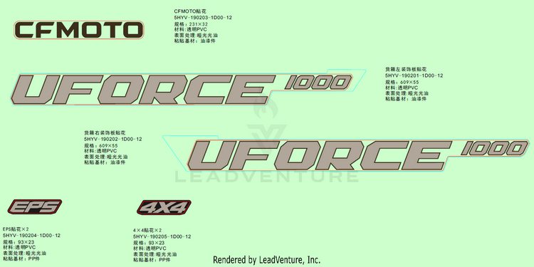 Decal Kits(True Timber Camo) CF1000UZ UFORCE 1000 2025 Nebula Black Schematic