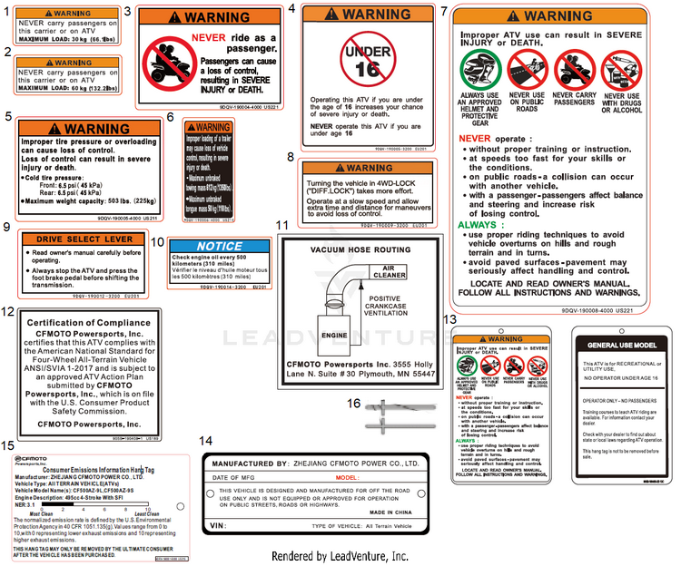 Warning Decal CF500AZ-9S CFORCE 500 S 2022 Force Red Schematic