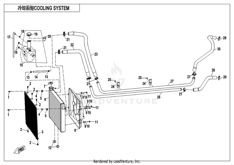 Cooling System CF1000UU UFORCE 1000 2019 ATHENS BLUE Schematic
