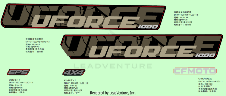 Decal Kits(Nebula Black) CF1000UZ UFORCE 1000 2025 Nebula Black Schematic