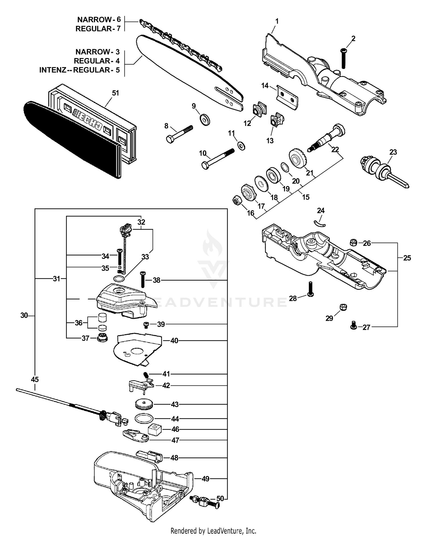 Ppt 2400 power deals pruner