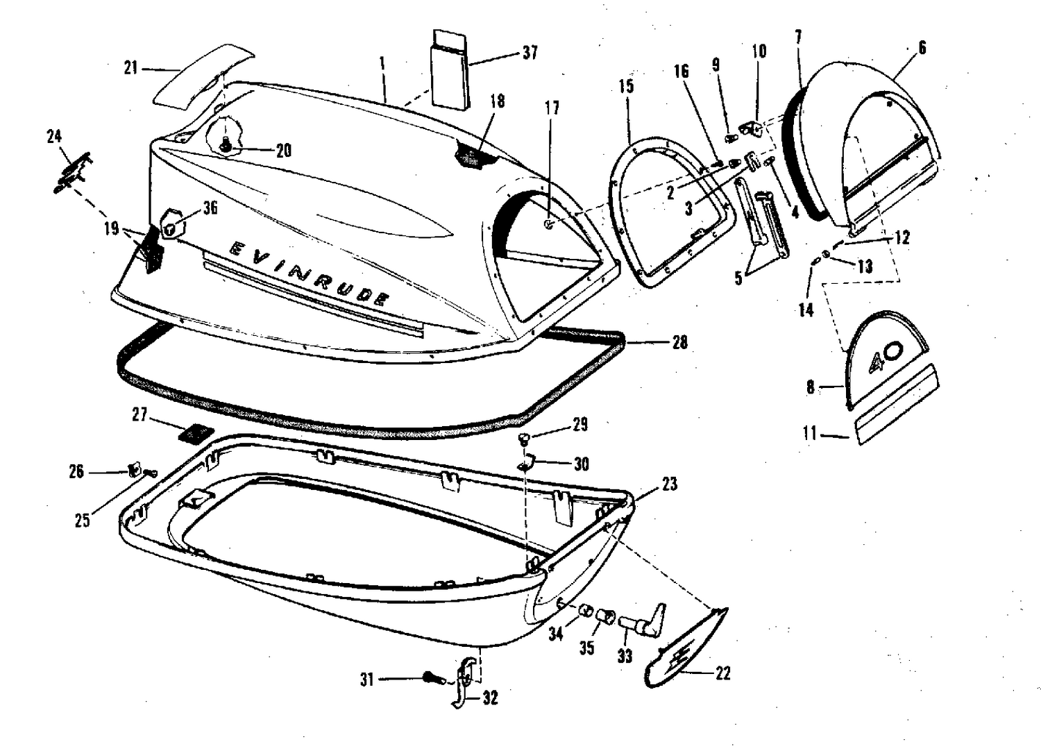 MOTOR COVER GROUP