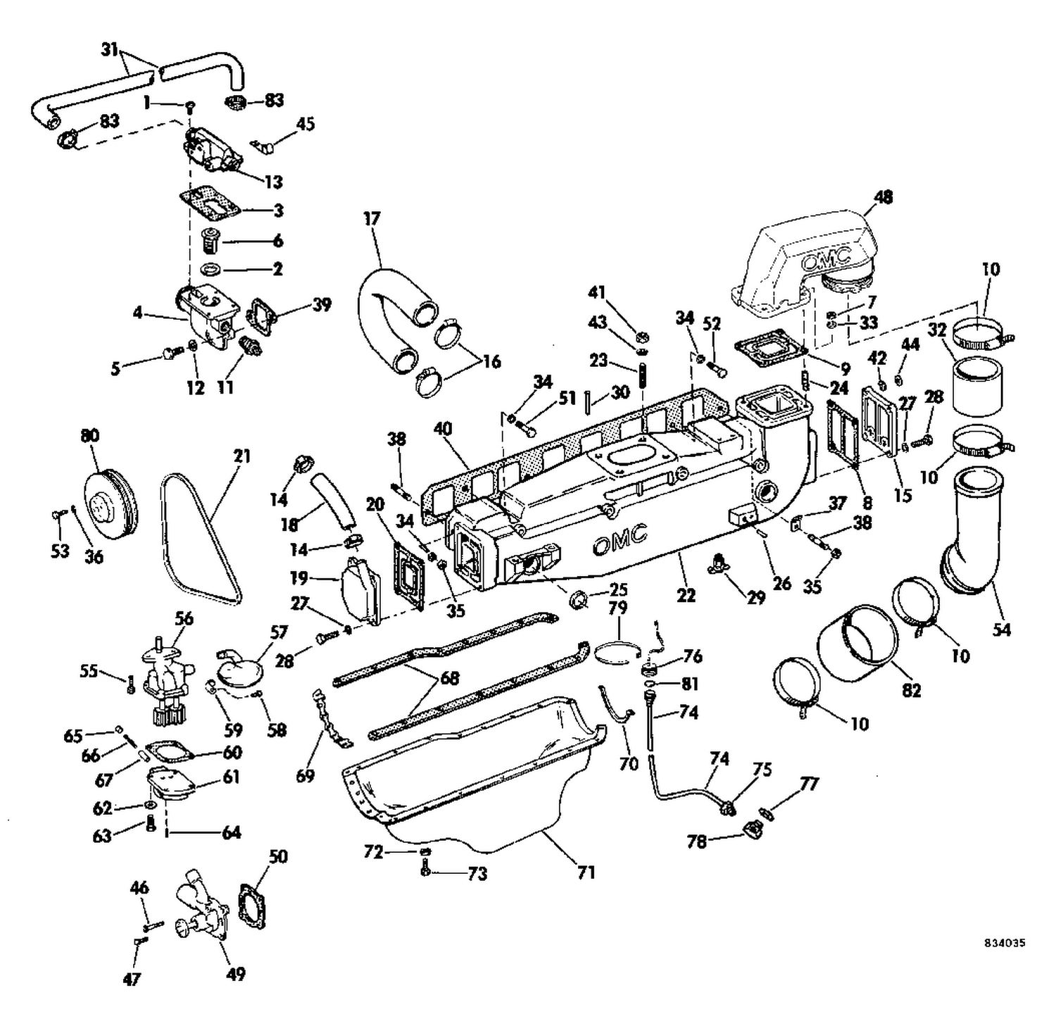 COOLING & OILING GROUP 3.0 LITRE MODELS
