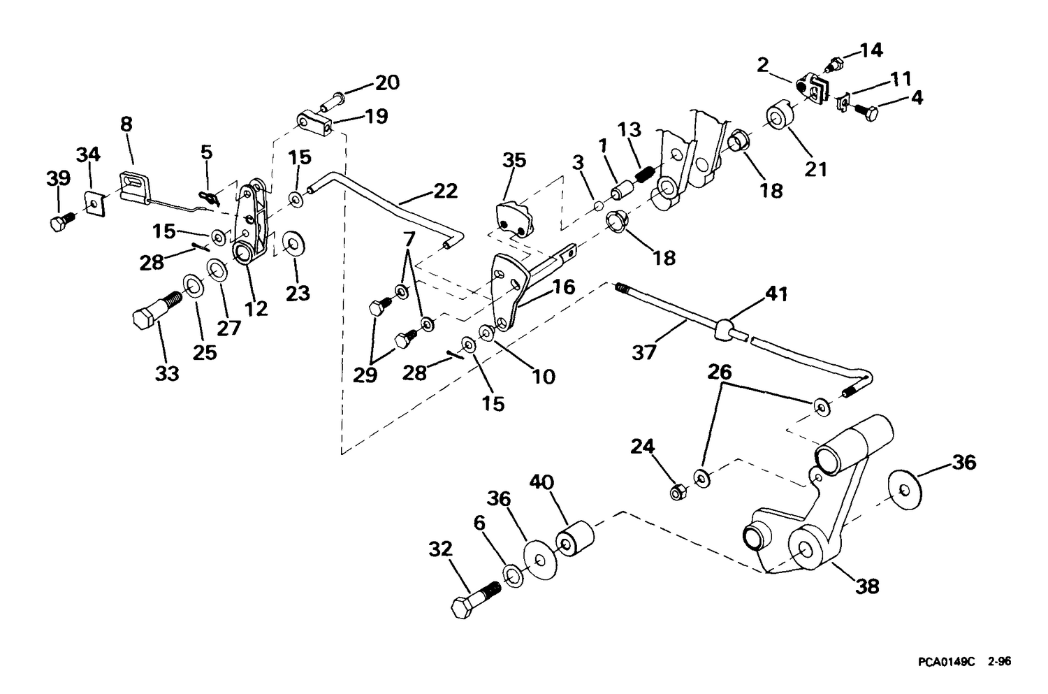 SHIFT LINKAGE