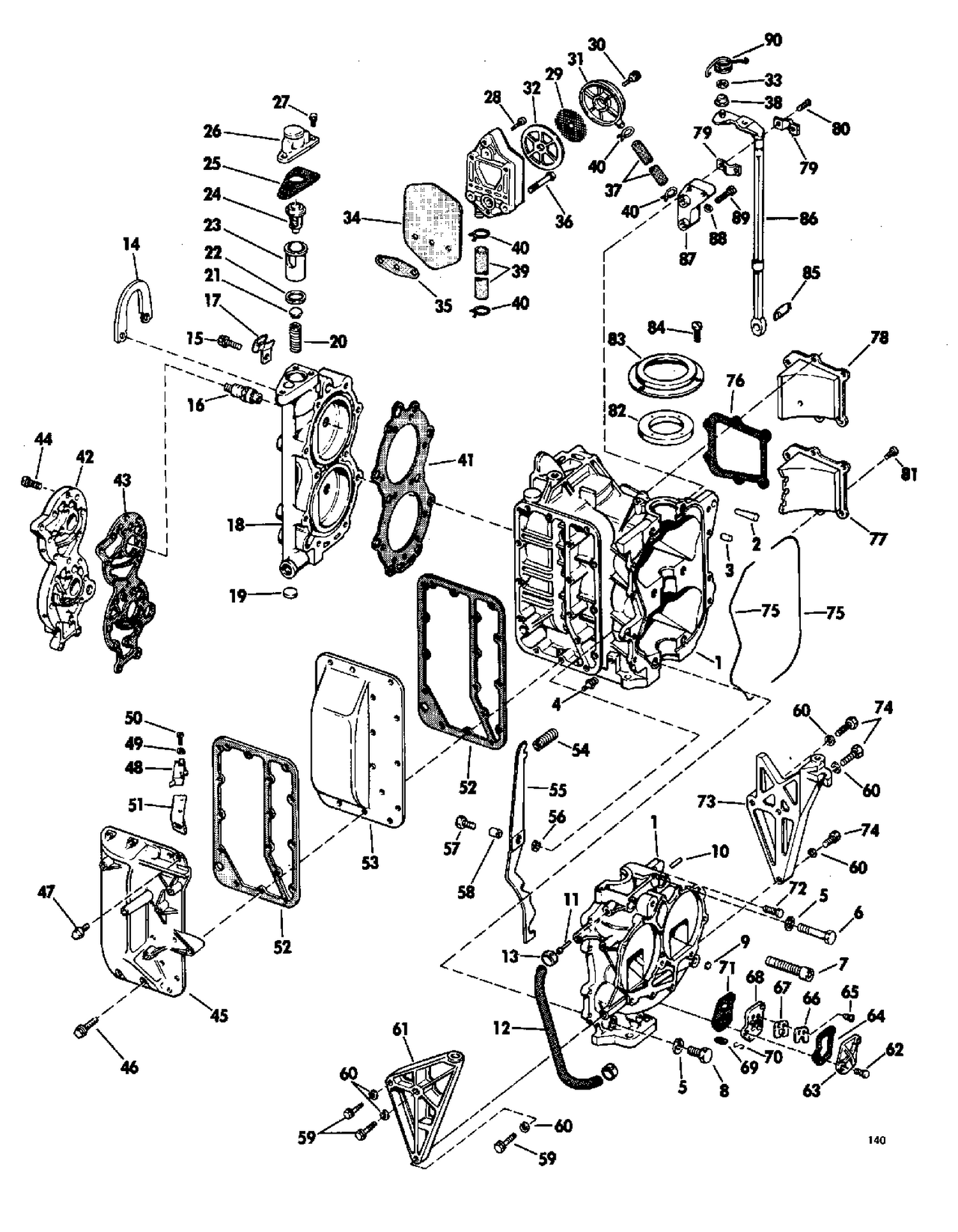POWERHEAD GROUP MANUAL START