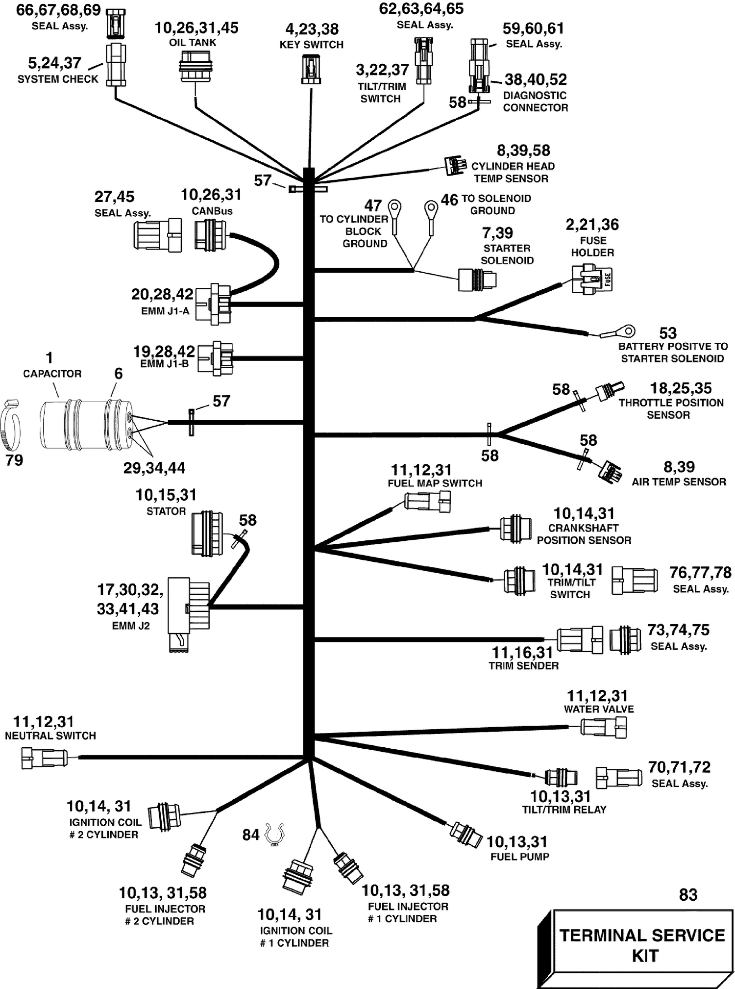 ELECTRICAL HARNESS