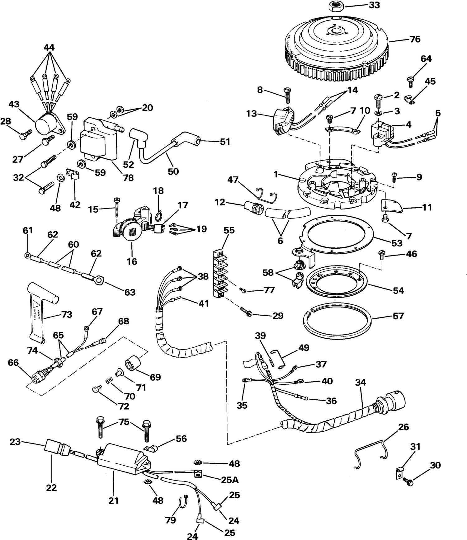 IGNITION SYSTEM