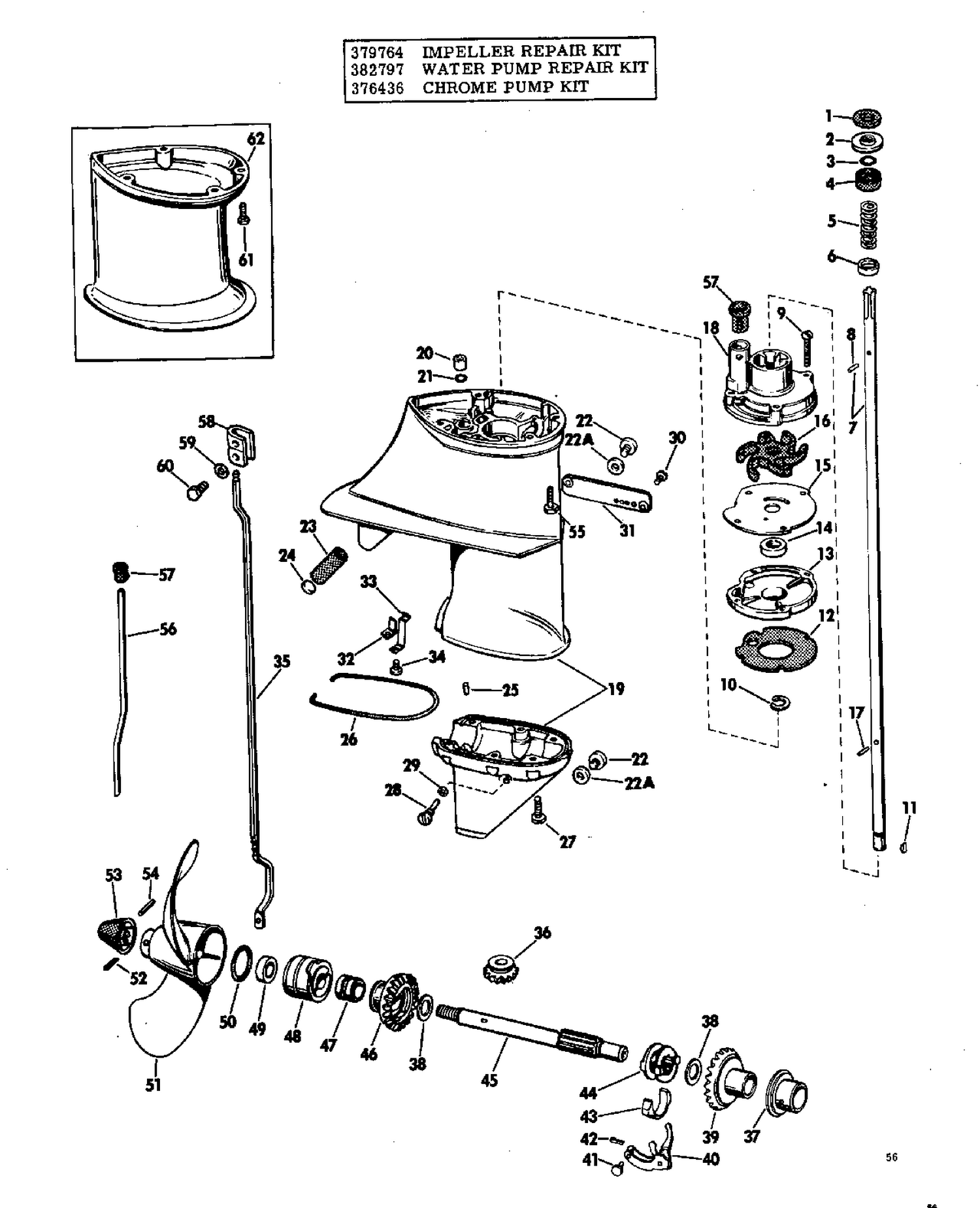 GEARCASE GROUP