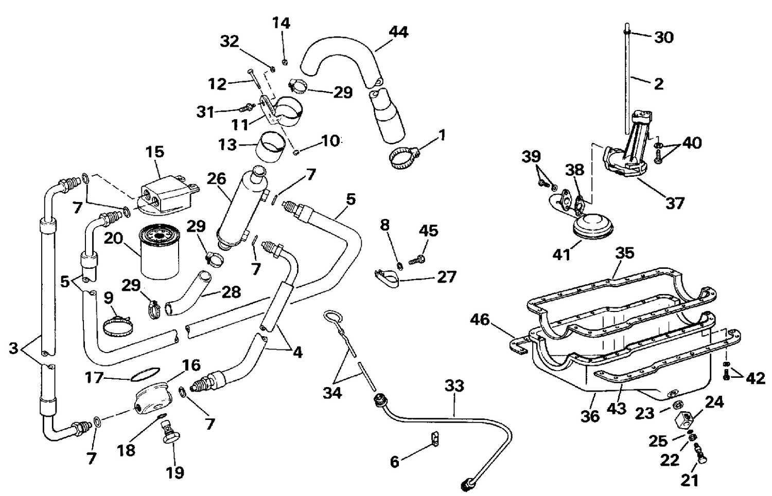 OIL SYSTEM