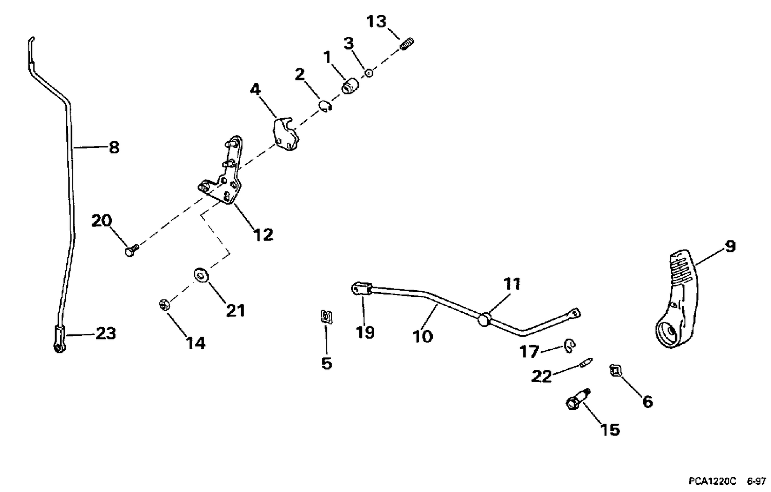SHIFT LINKAGE