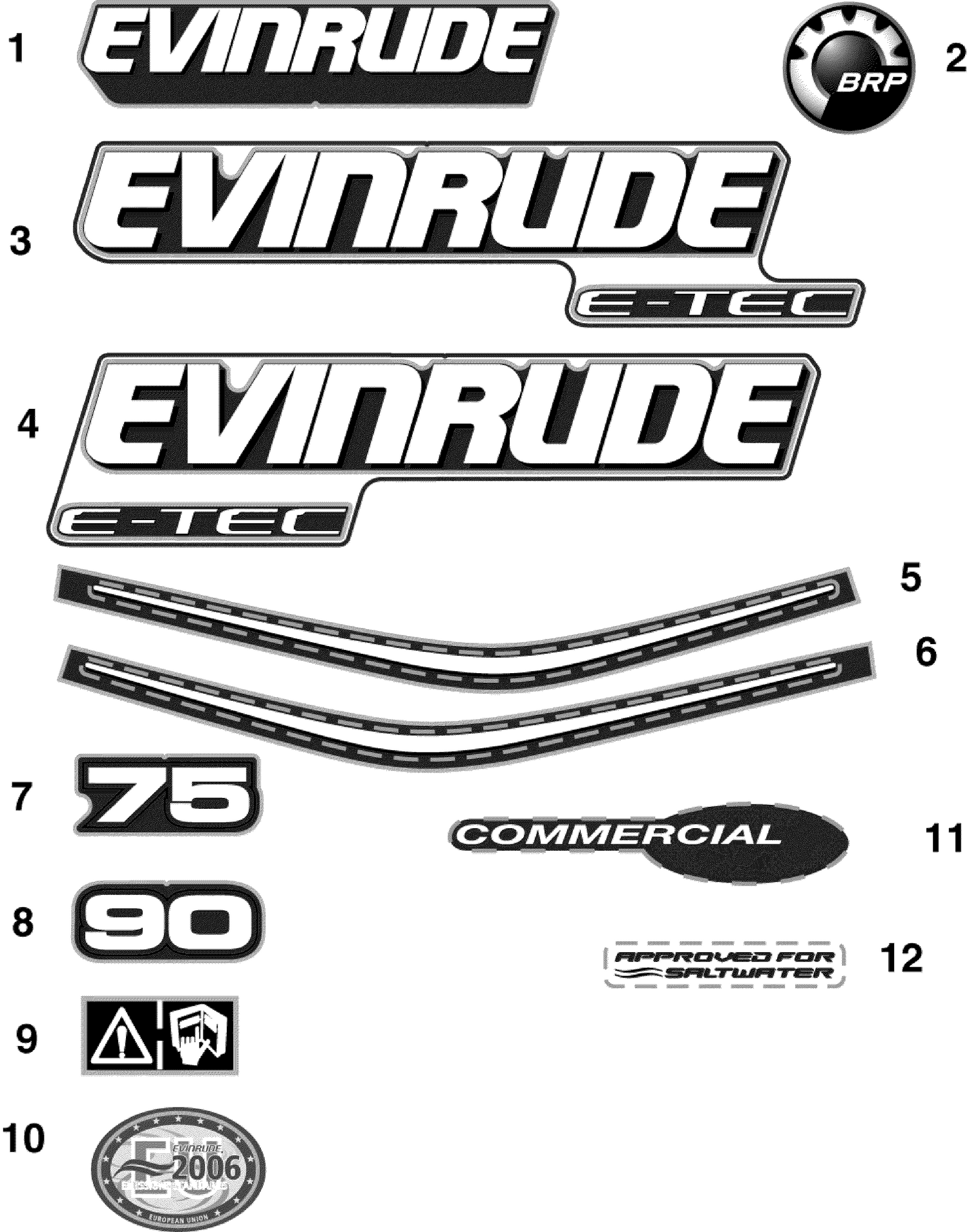 DECALS
