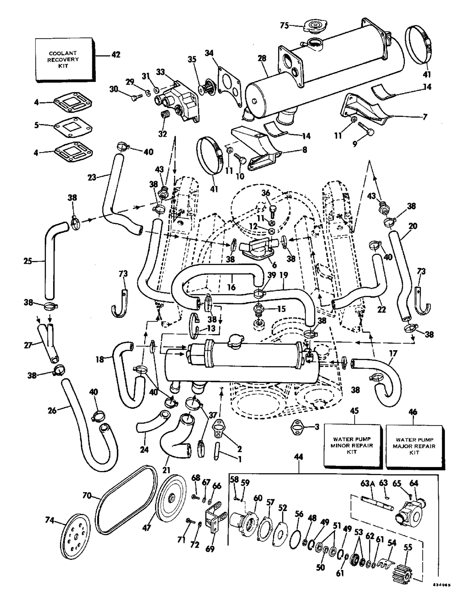CLOSED COOLING GROUP