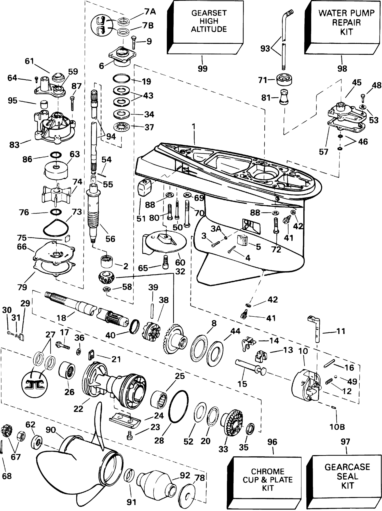 GEARCASE
