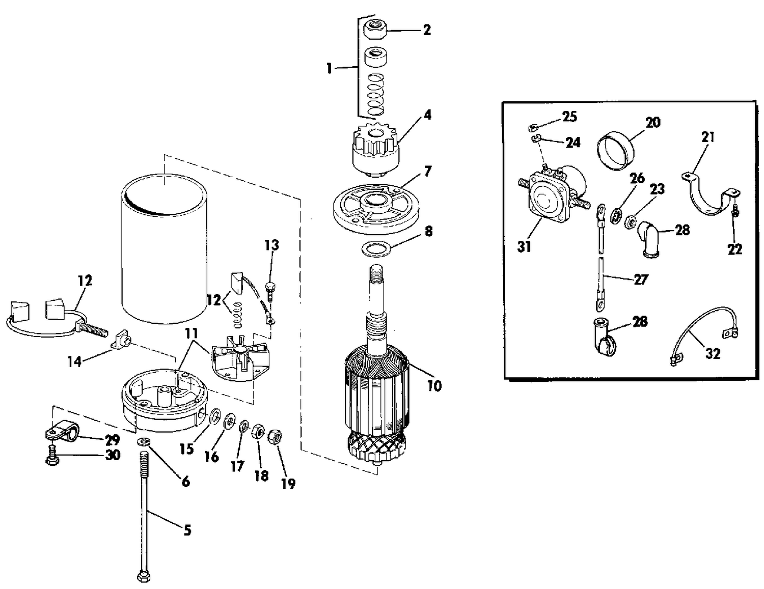 ELECTRIC STARTER & SOLENOID