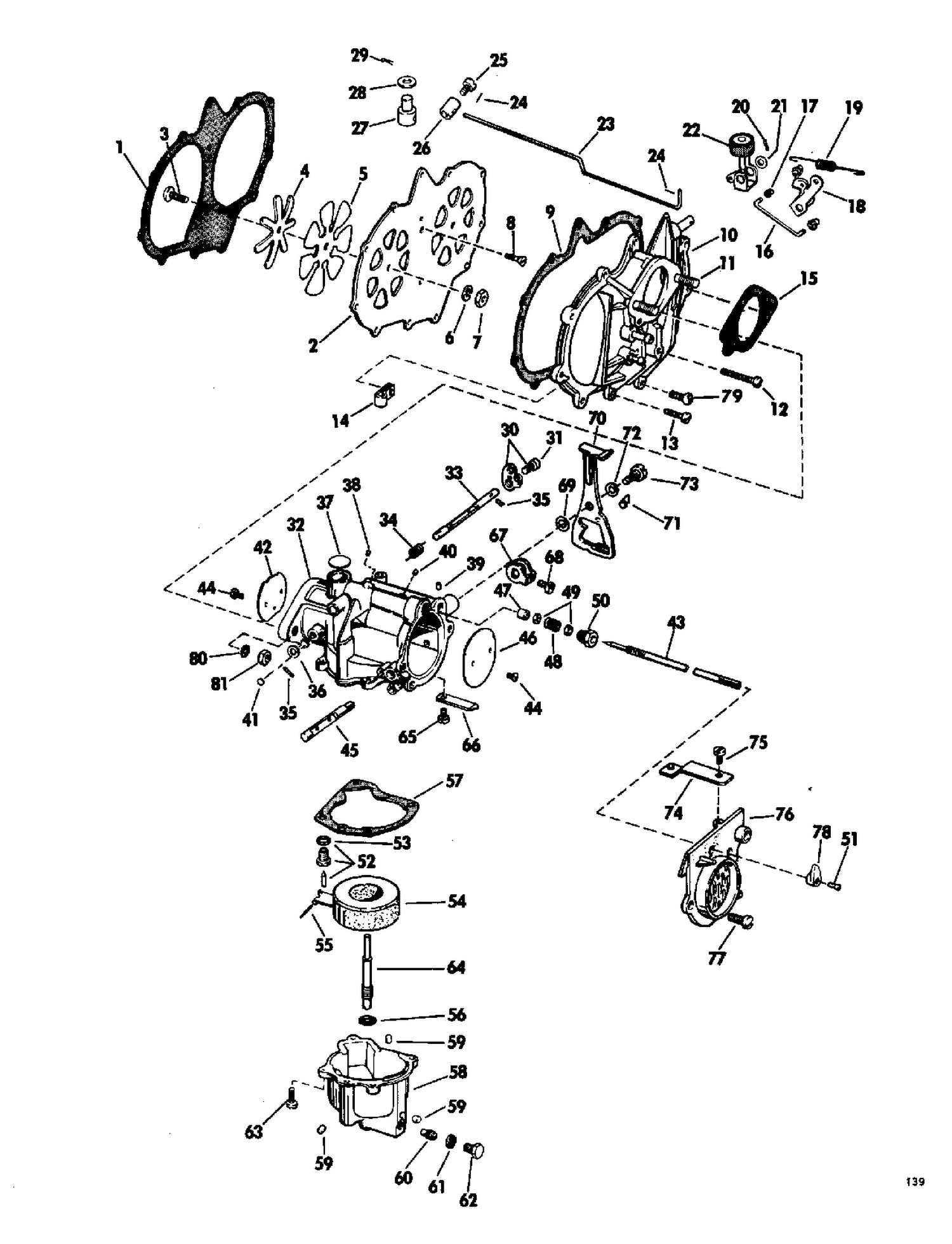 CARBURETOR GROUP MANUAL START