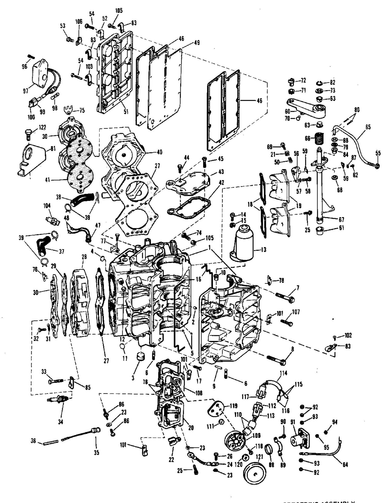 POWERHEAD GROUP