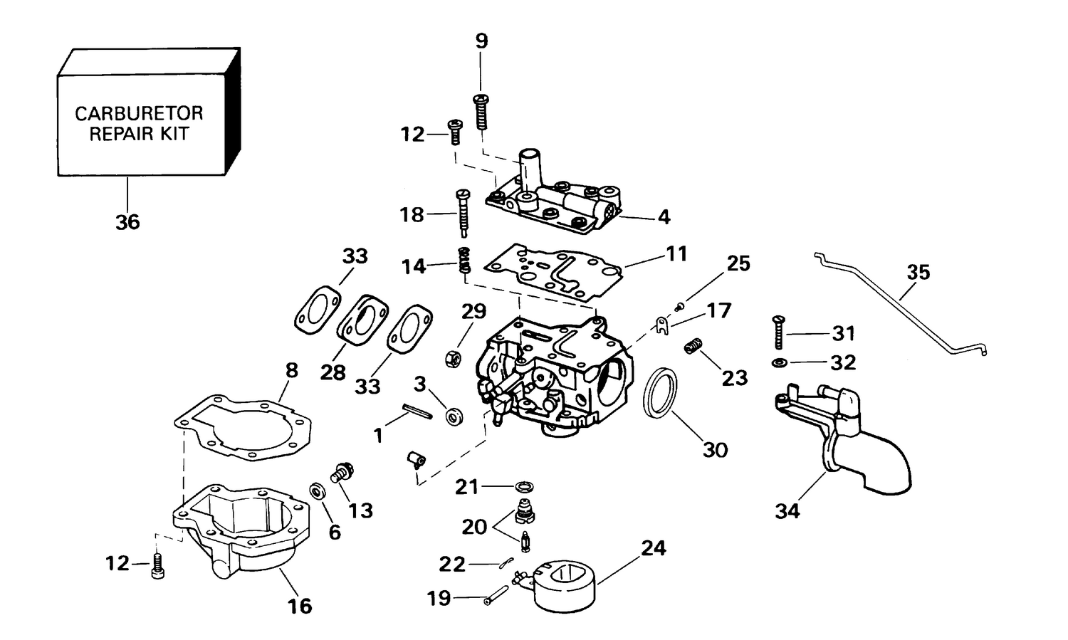 CARBURETOR