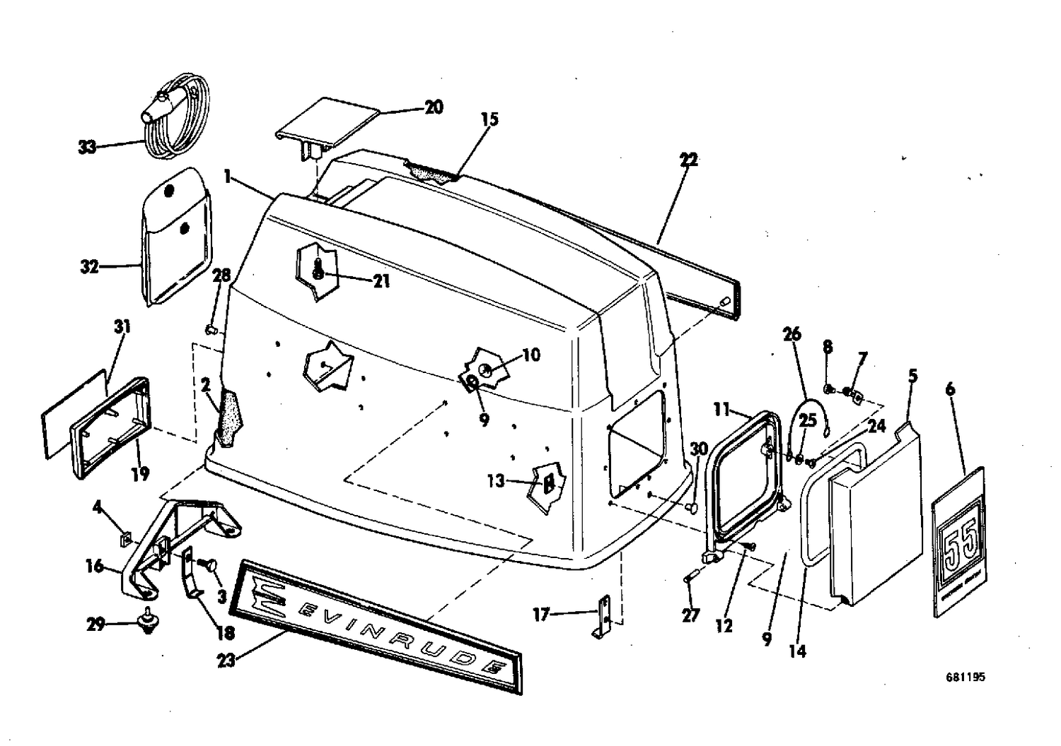 MOTOR COVER GROUP