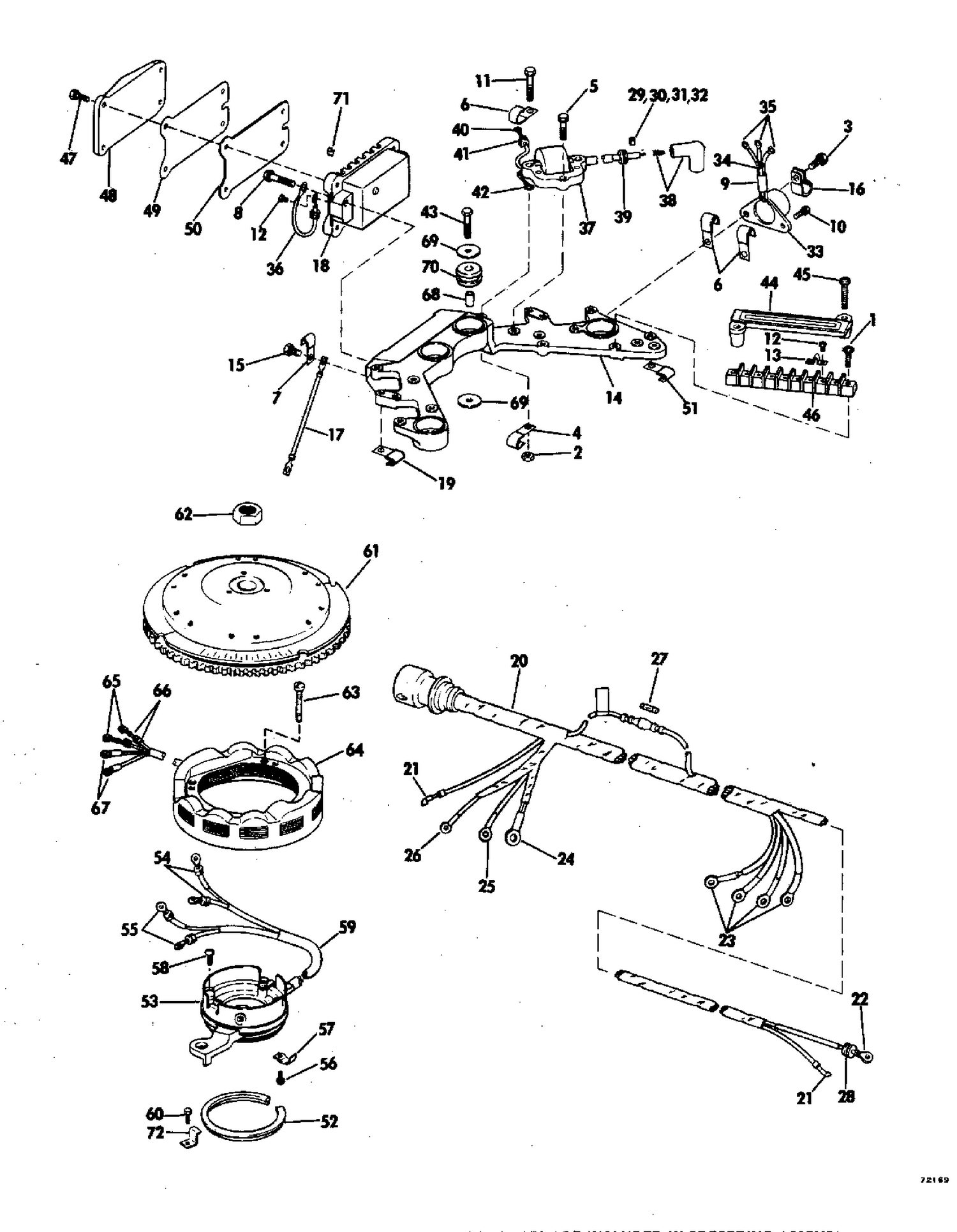 IGNITION SYSTEM