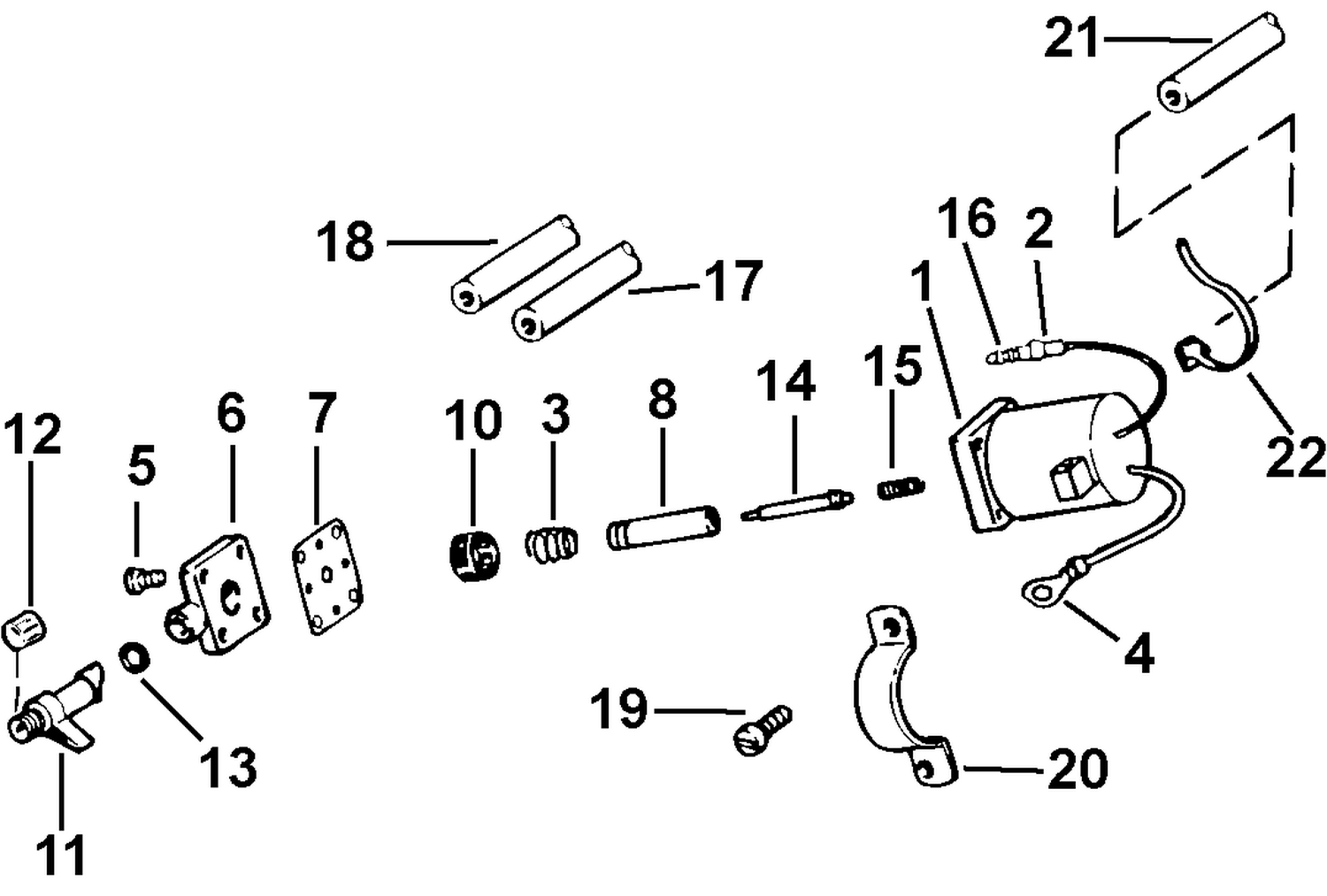 PRIMER SYSTEM