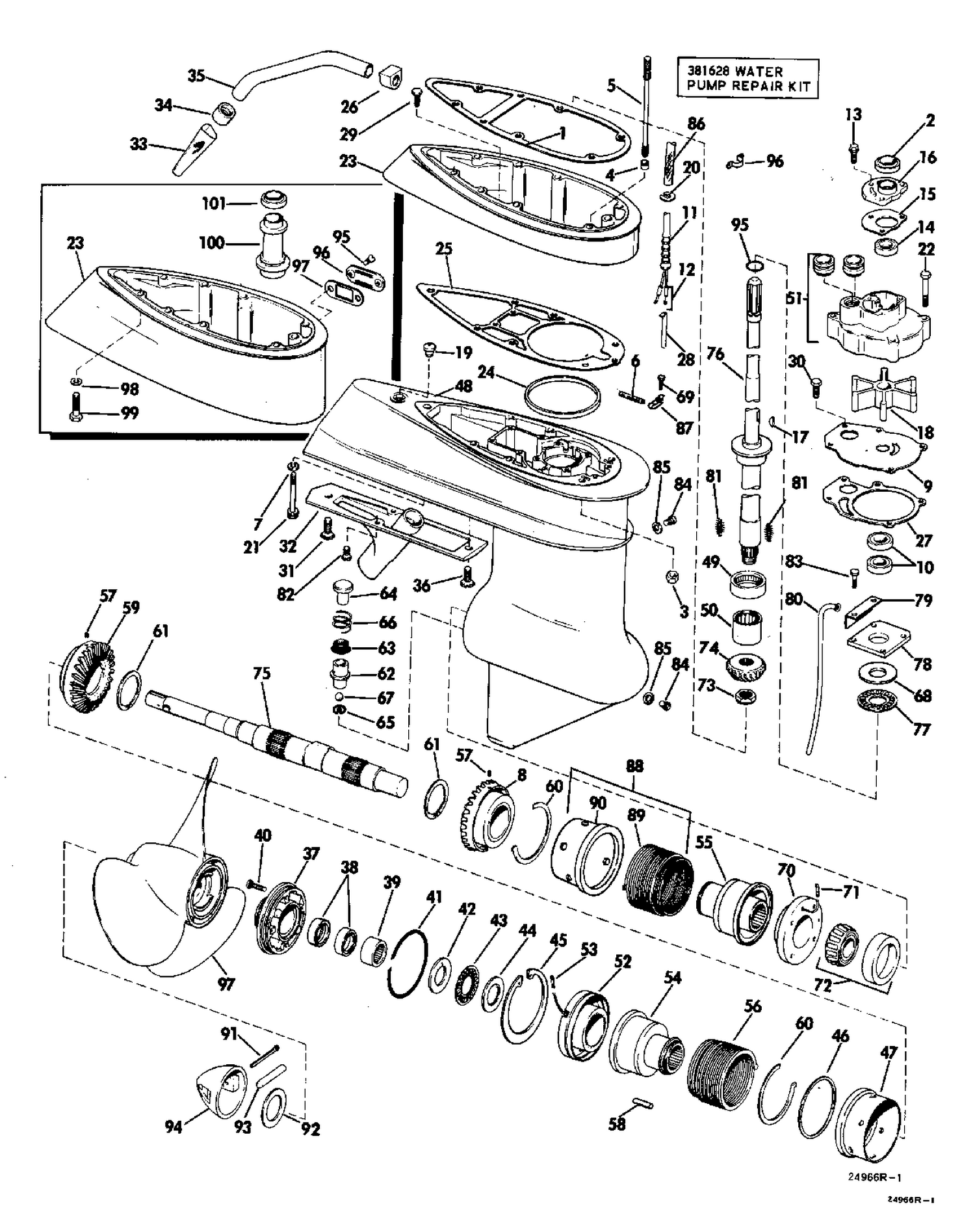 GEARCASE GROUP