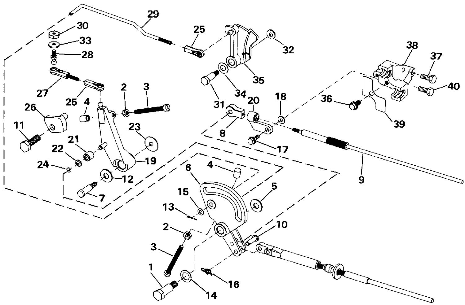 SHIFT & THROTTLE LINKAGE