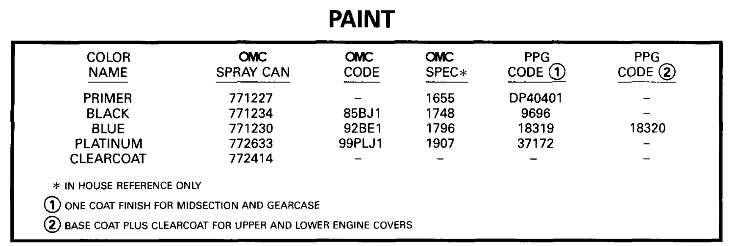 PAINT