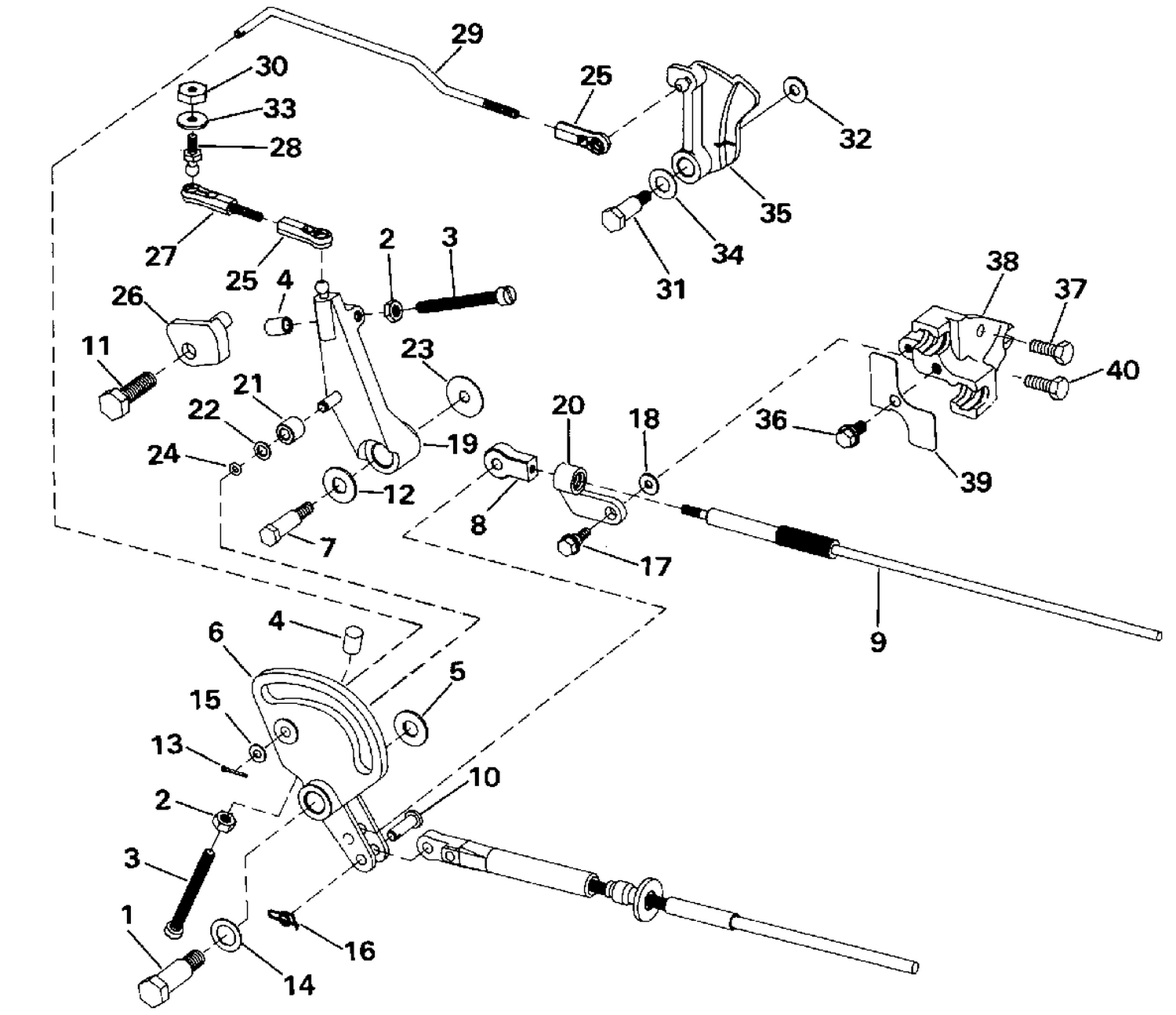 SHIFT & THROTTLE LINKAGE