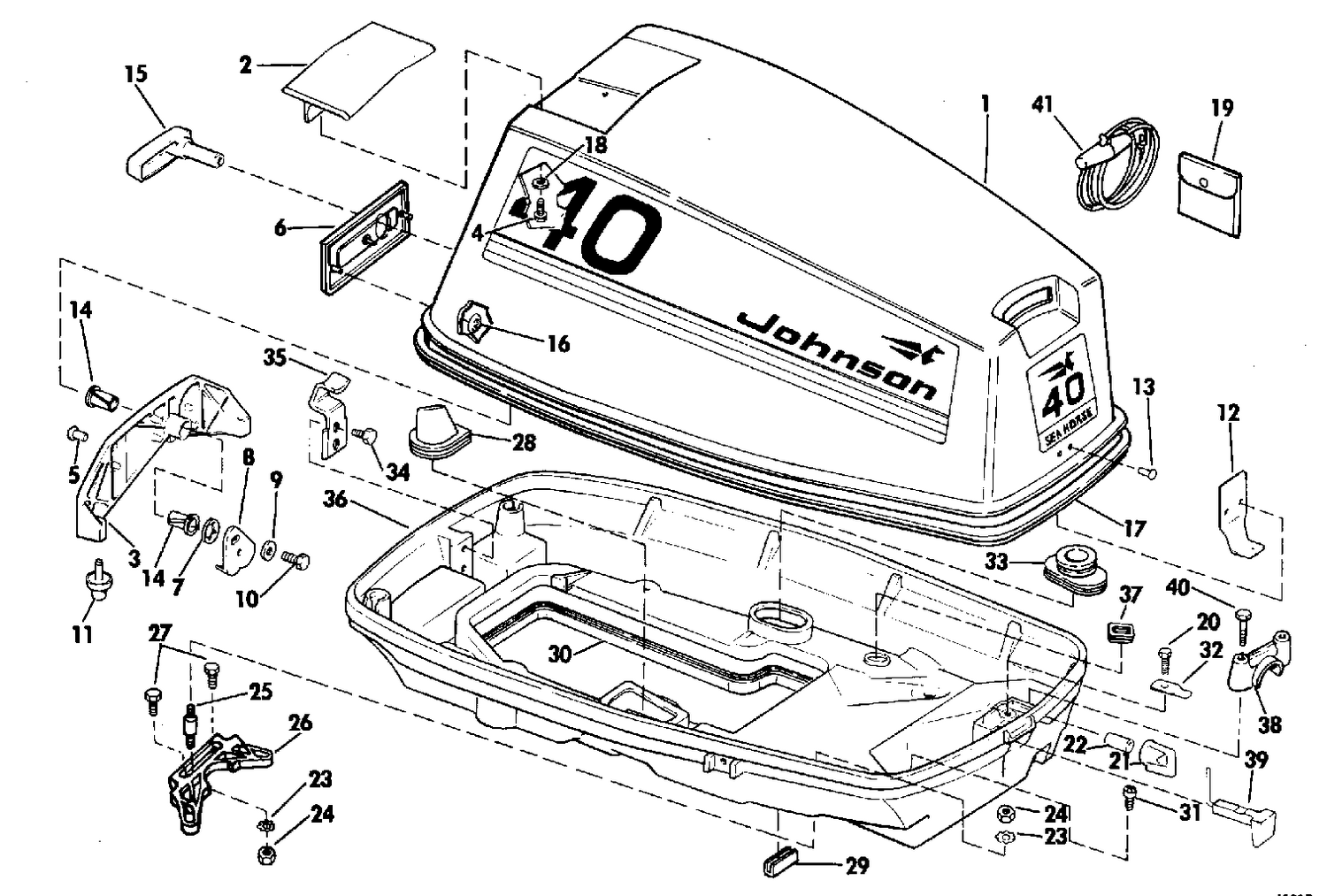 MOTOR COVER GROUP