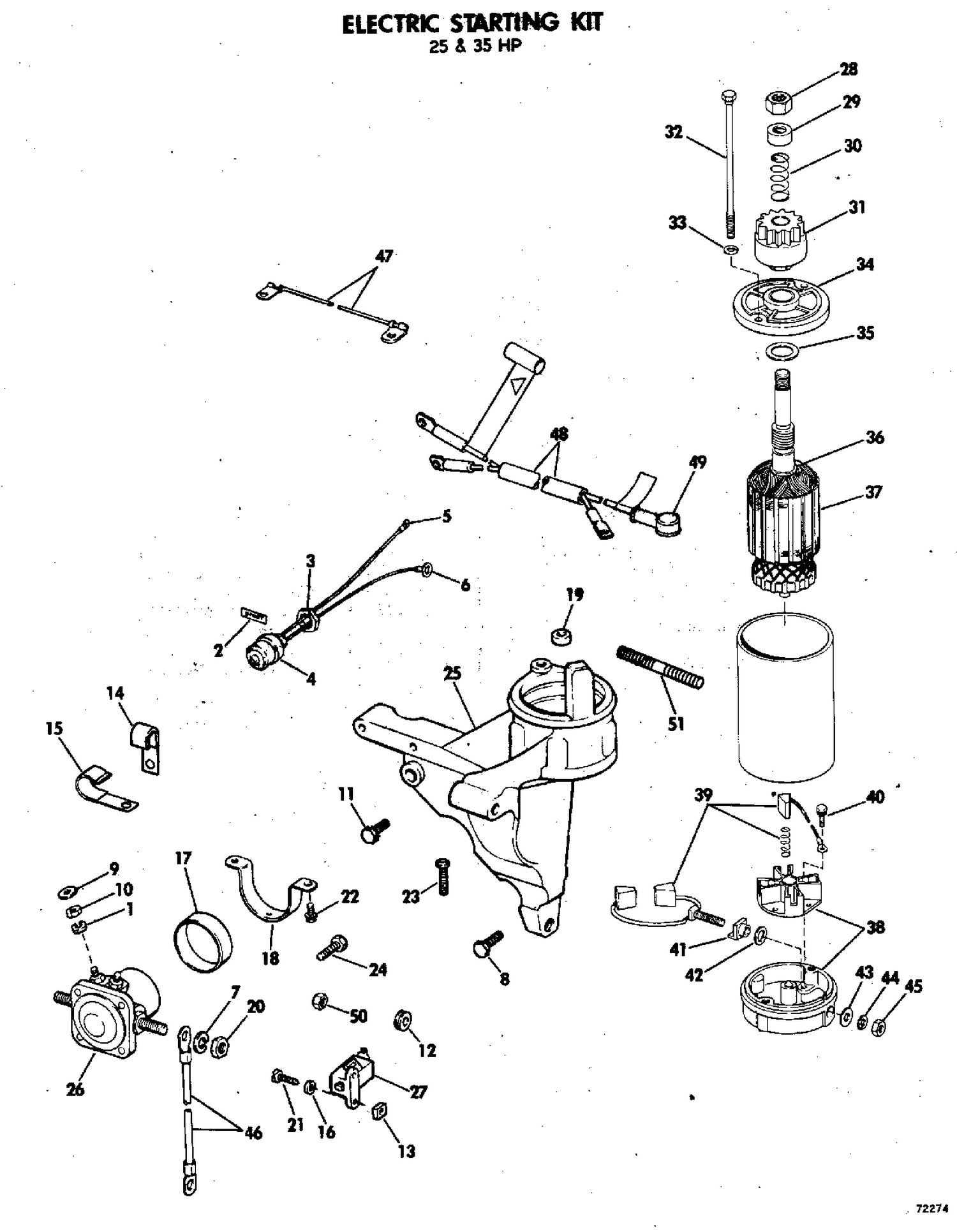 ELECTRIC STARTING KIT 25 & 35 HP