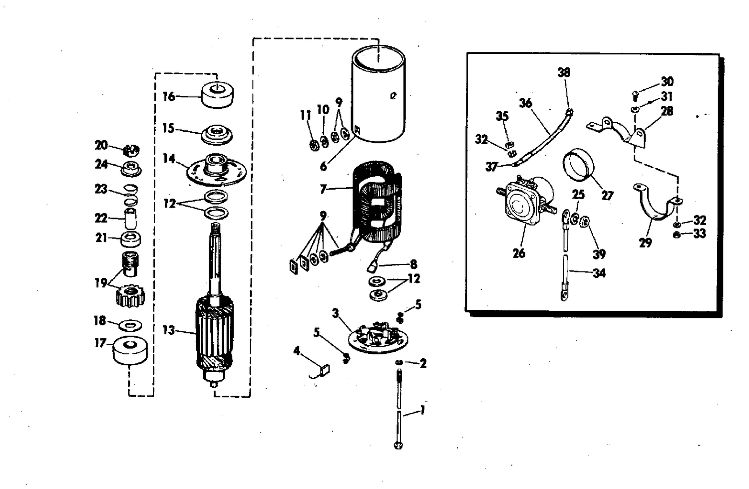 ELECTRIC STARTER & SOLENOID