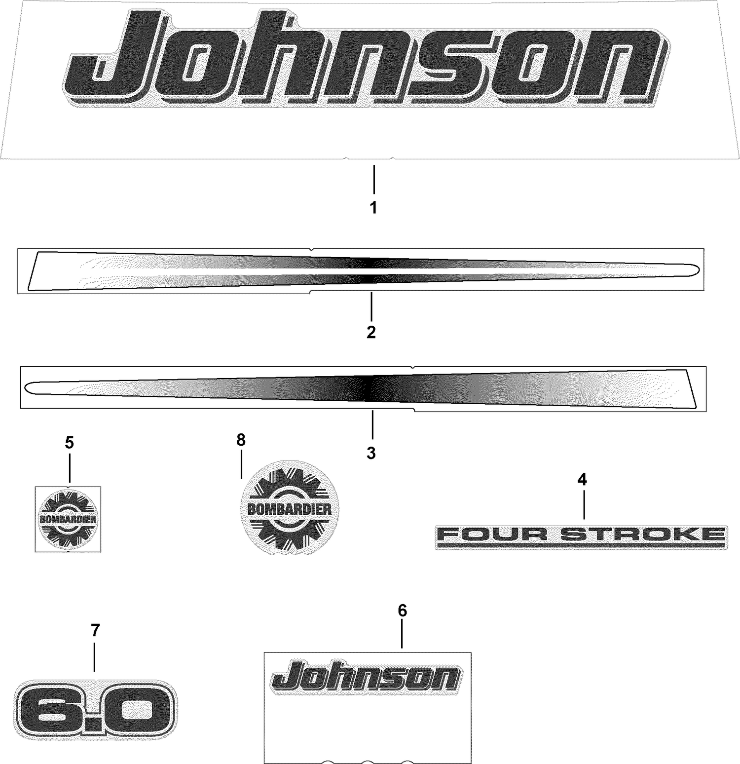 DECALS
