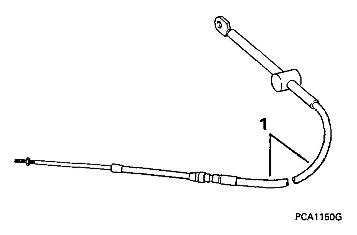 CABLES