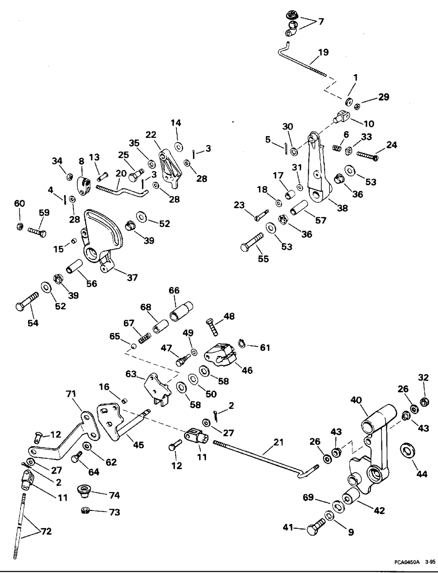 SHIFT & THROTTLE LINKAGE