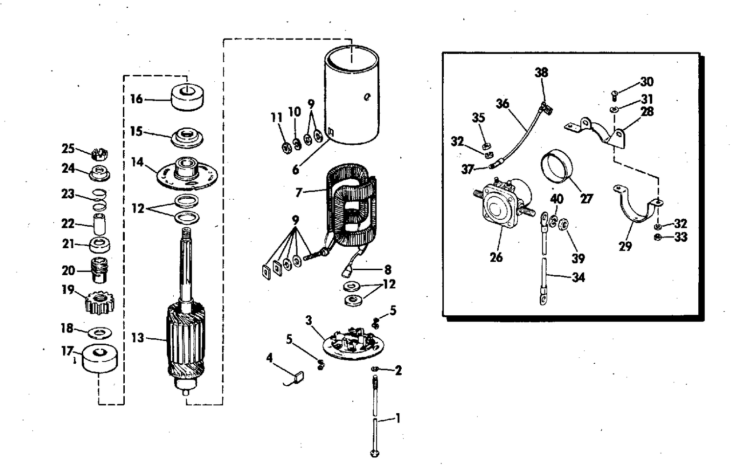 ELECTRIC STARTER & SOLENOID