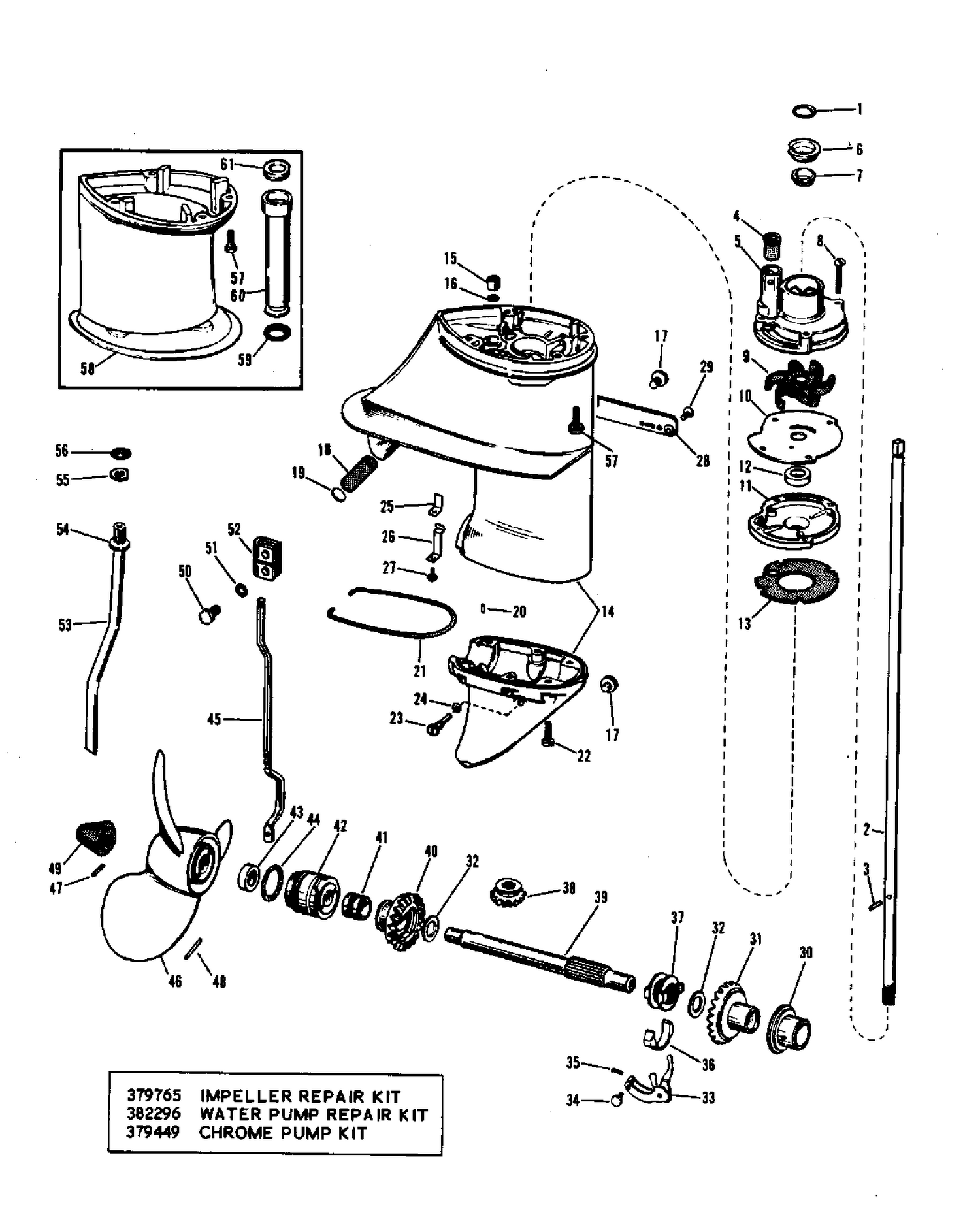 GEARCASE GROUP