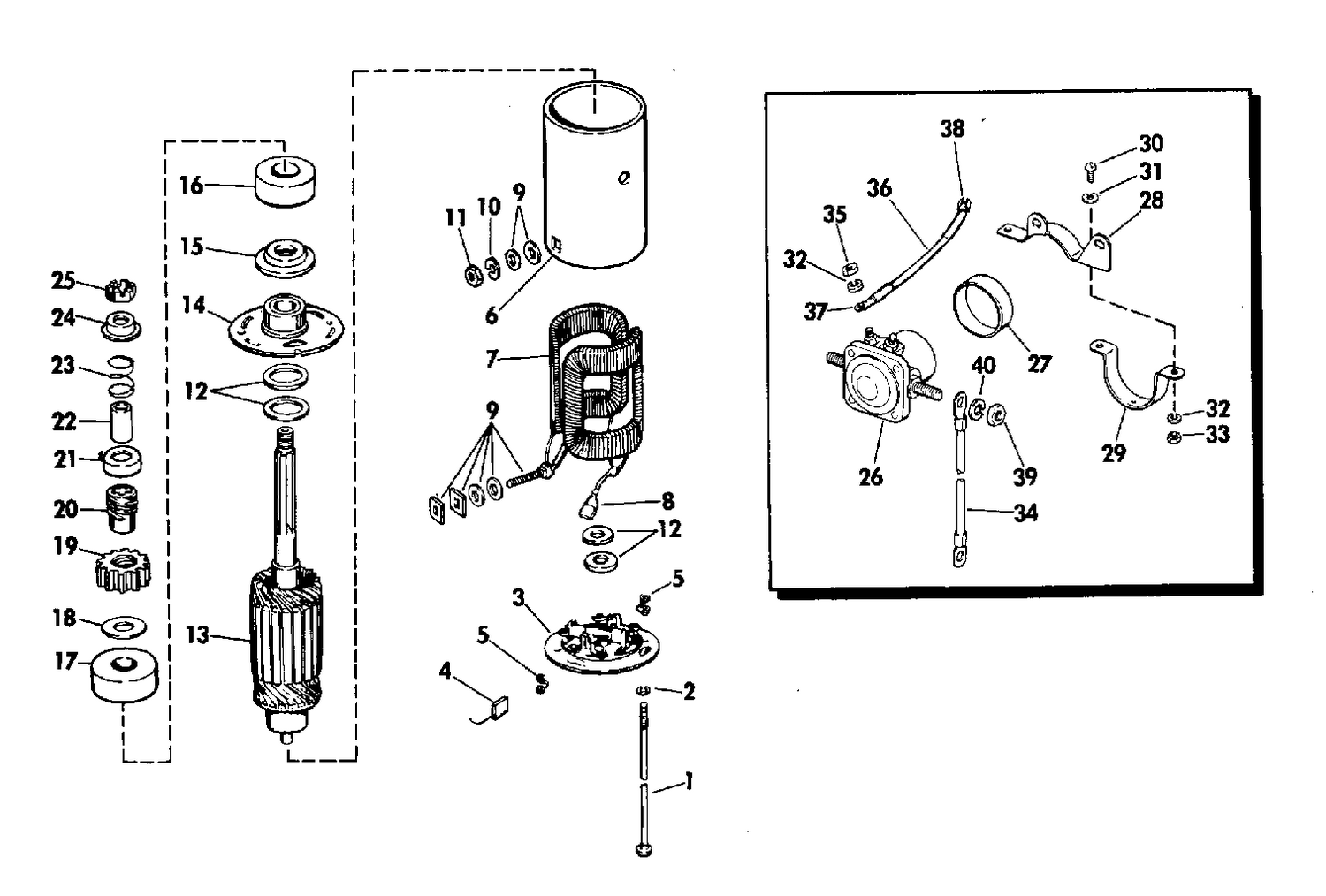 ELECTRIC STARTER & SOLENOID