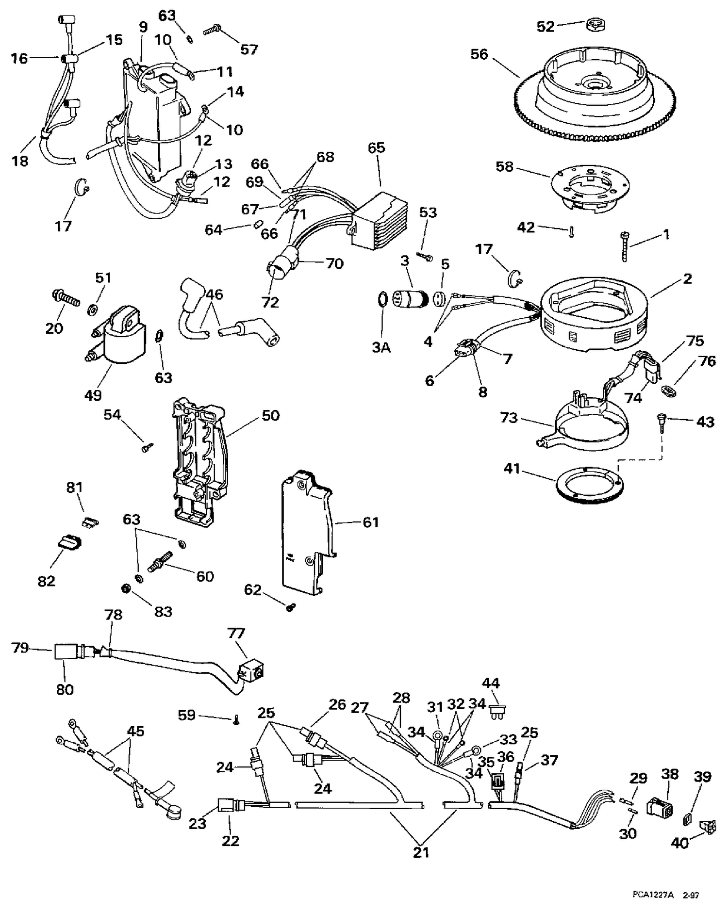 IGNITION SYSTEM - TE
