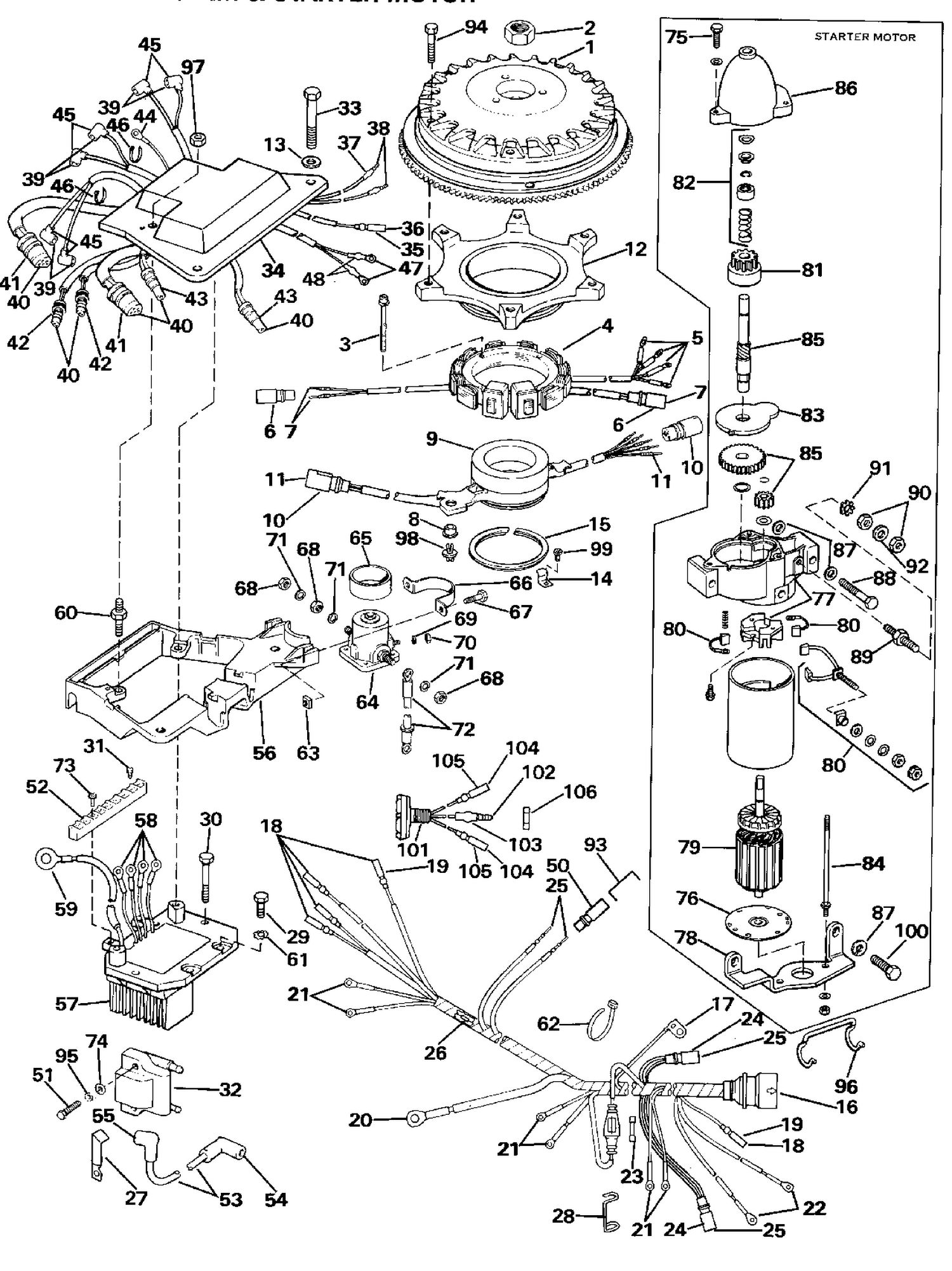 IGNITION SYSTEM & STARTER MOTOR