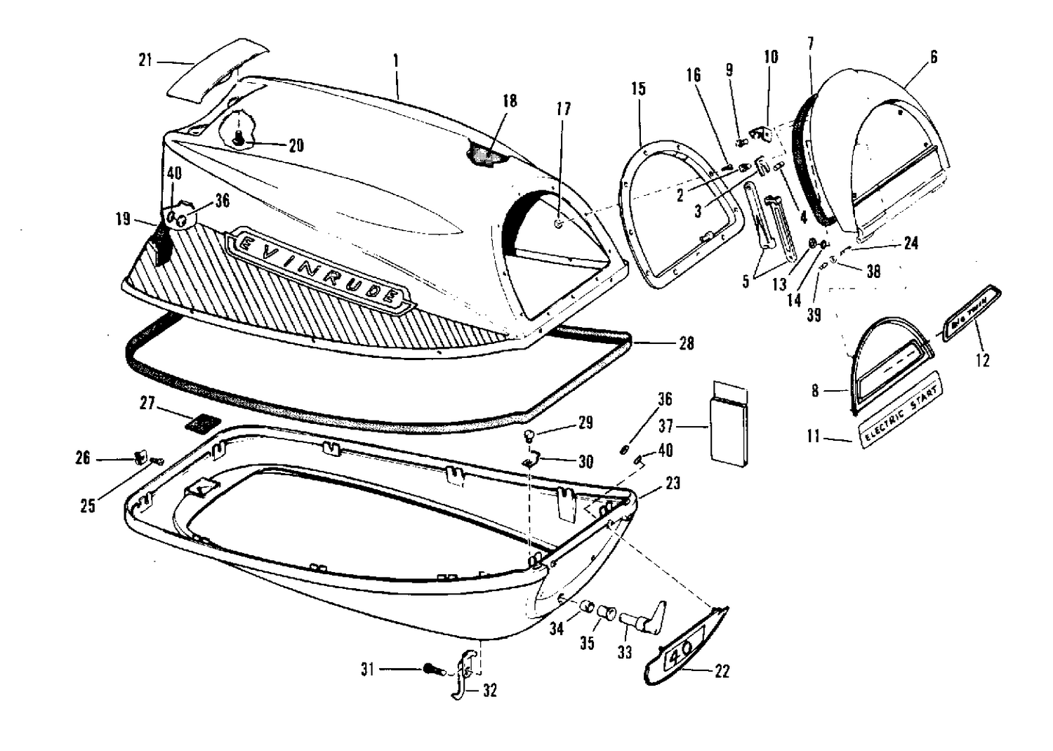 MOTOR COVER GROUP