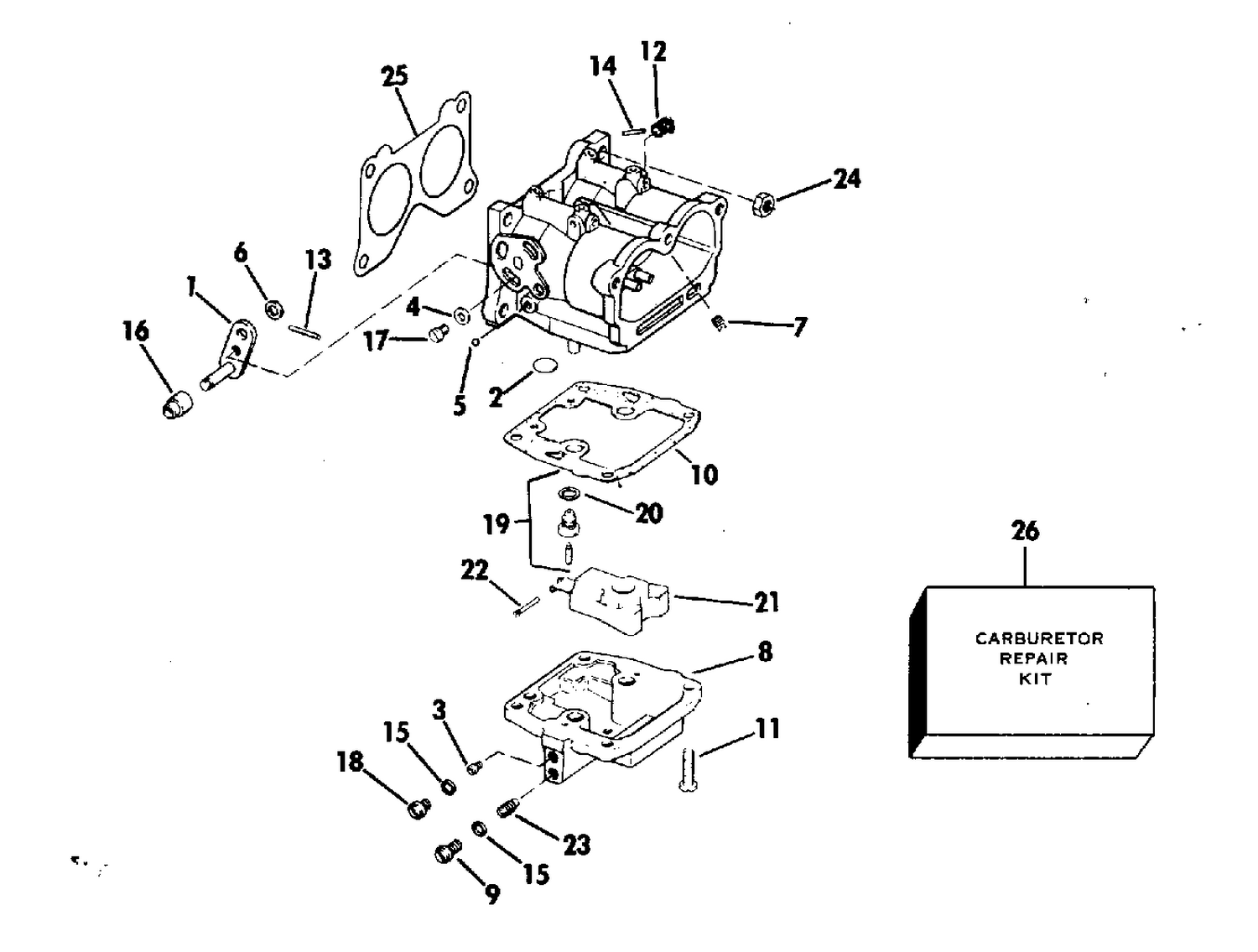 CARBURETOR
