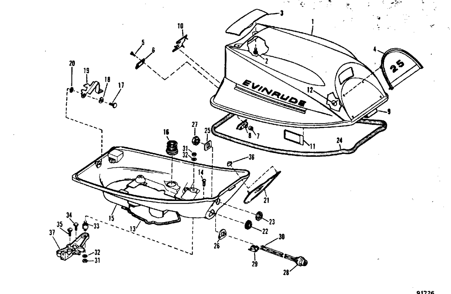 MOTOR COVER GROUP
