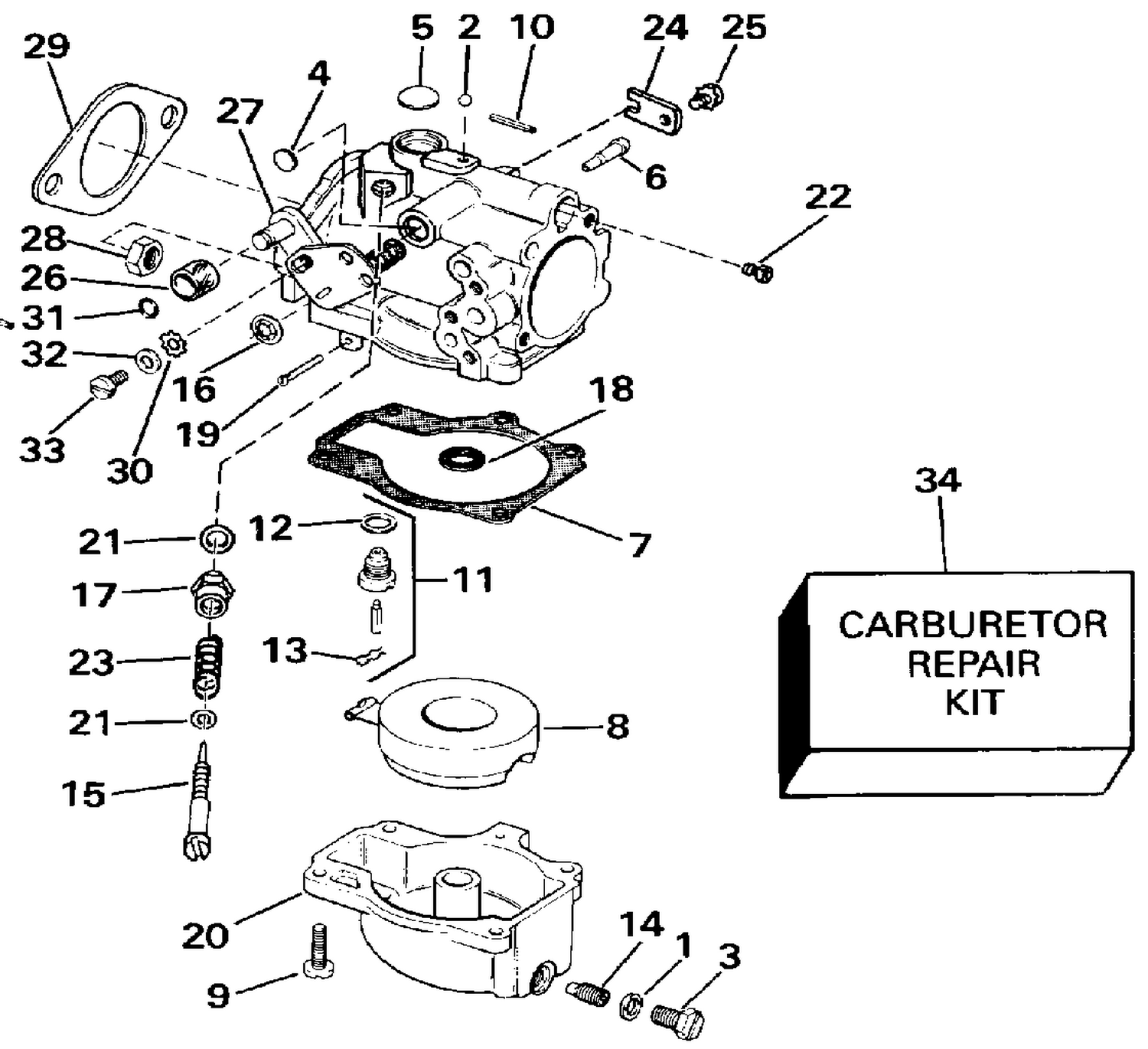 CARBURETOR MODELS WITH VRO