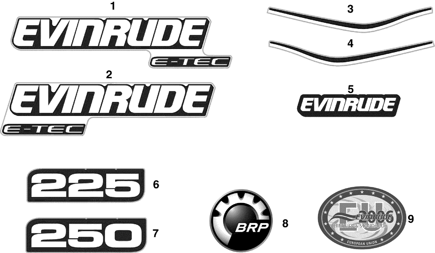 DECALS