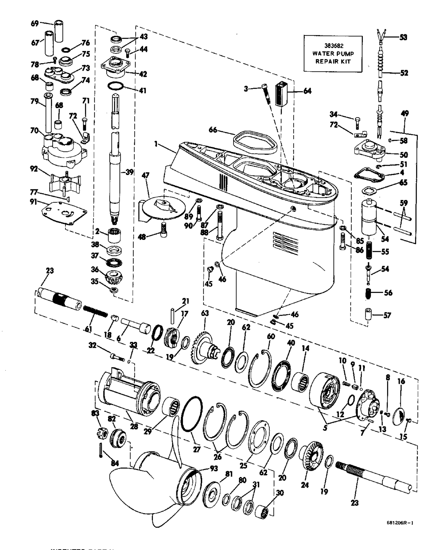 GEARCASE GROUP