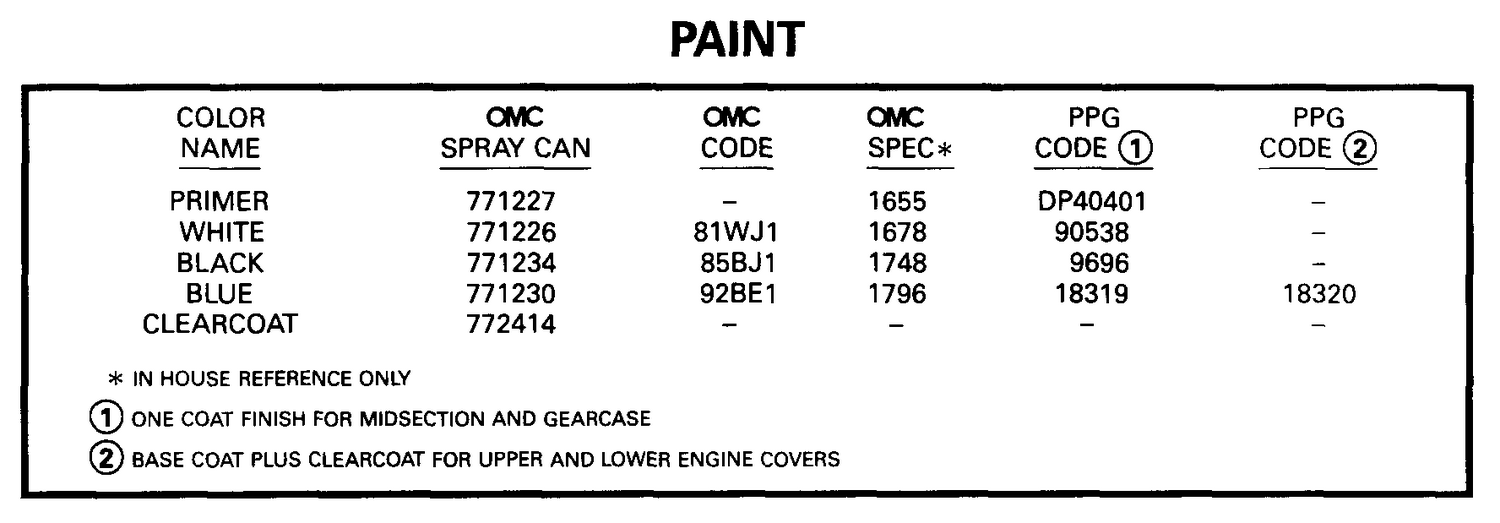PAINT