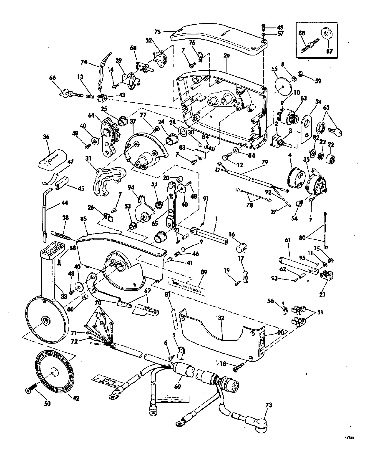 REMOTE CONTROL