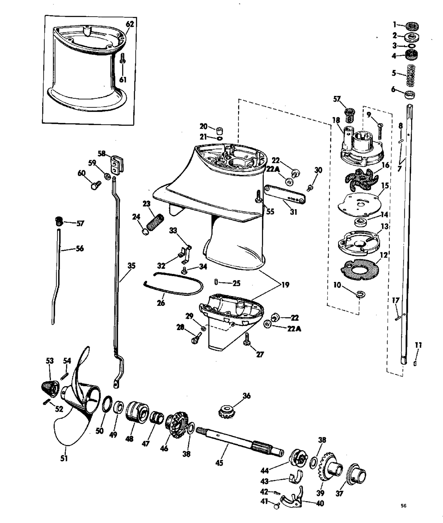 GEARCASE GROUP