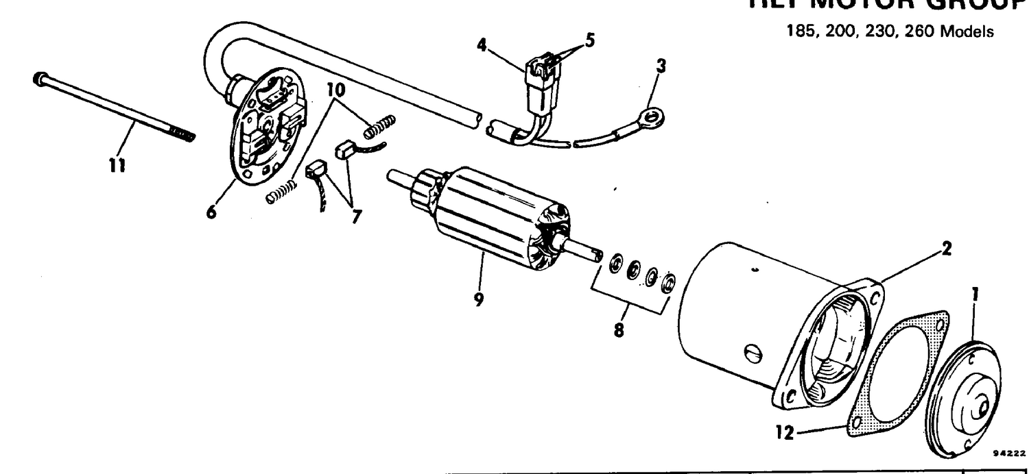 TILT MOTOR GROUP 185,200,230,260 MODELS